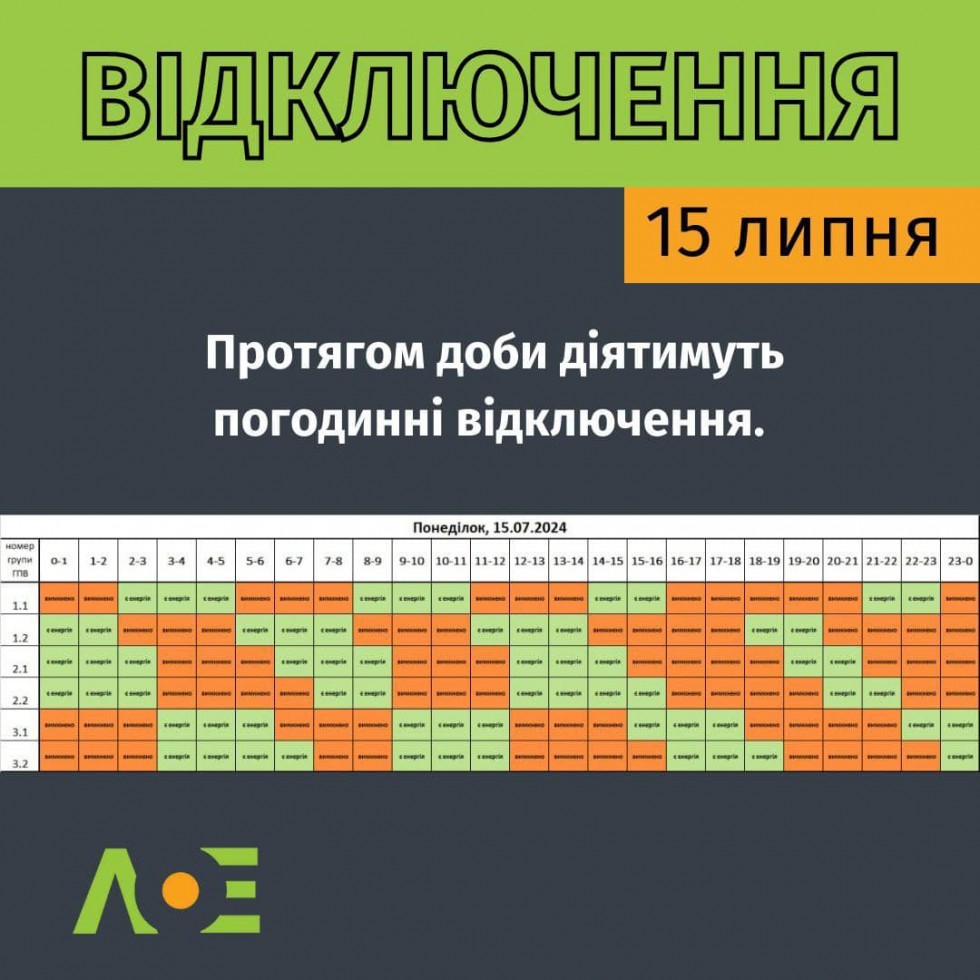 Відключення на 15 липня