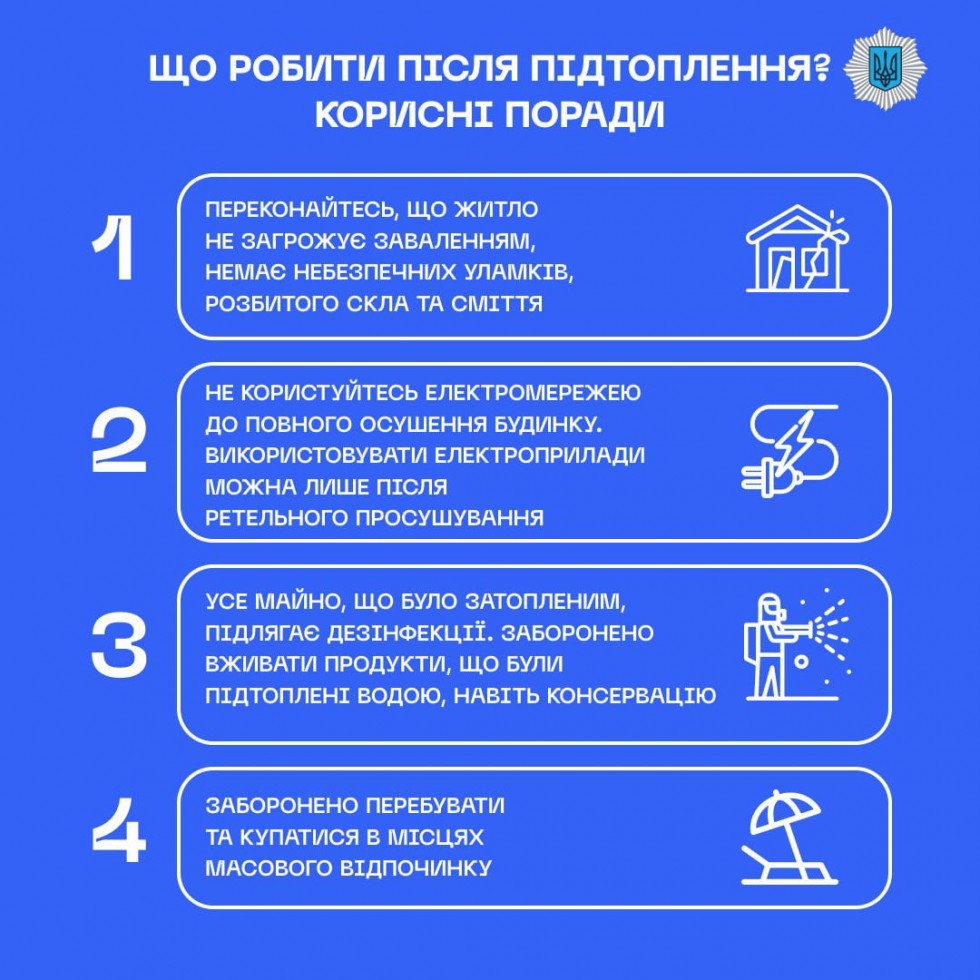 Що робити після підтоплення: корисні поради