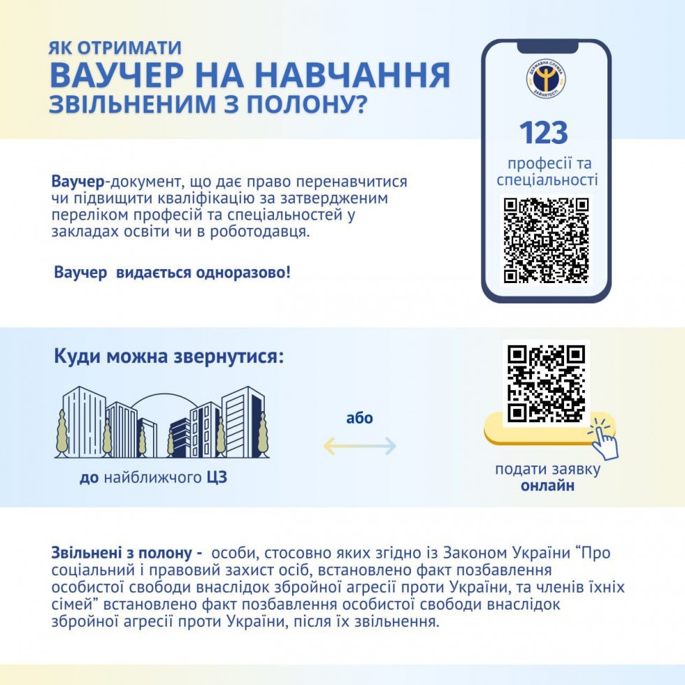 Як звільненим з полону отримати ваучер на навчання?