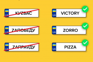 У ГСЦ МВС пояснили, які комбінація літер Z і V на номерних знаках заборонені