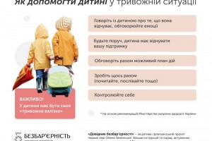 Як допомогти дитині у тривожній ситуації?