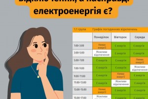 Чому за графіком у мене відключення, а насправді електроенергія є?