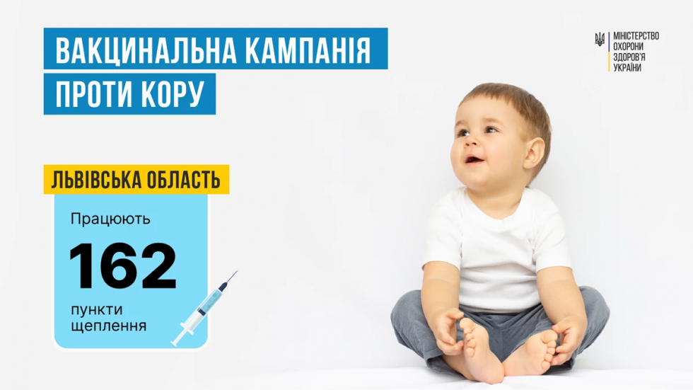 На Львівщині триває вакцинація дітей проти кору, паротиту та краснухи: в області працює 162 пункти щеплення