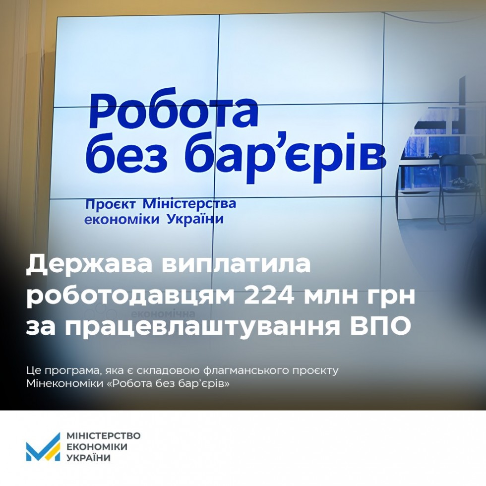 Державна виплата роботодавцям 224 млн грн за працевлаштування ВПО