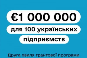 1 мільйон євро: 100 українських підприємств можуть отримати гранти від ЄС та Німеччини