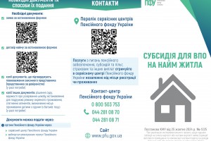 Субсидія для ВПО на найм житла