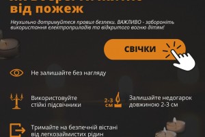 Як вберегти житло від пожеж? Рекомендації ДСНС щодо використання свічок