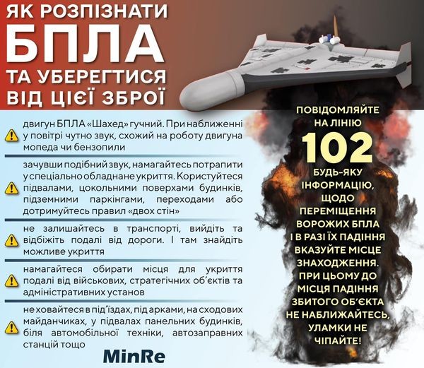 Якщо у небі з&rsquo;явився дрон: як убезпечитися від бойових БПЛА