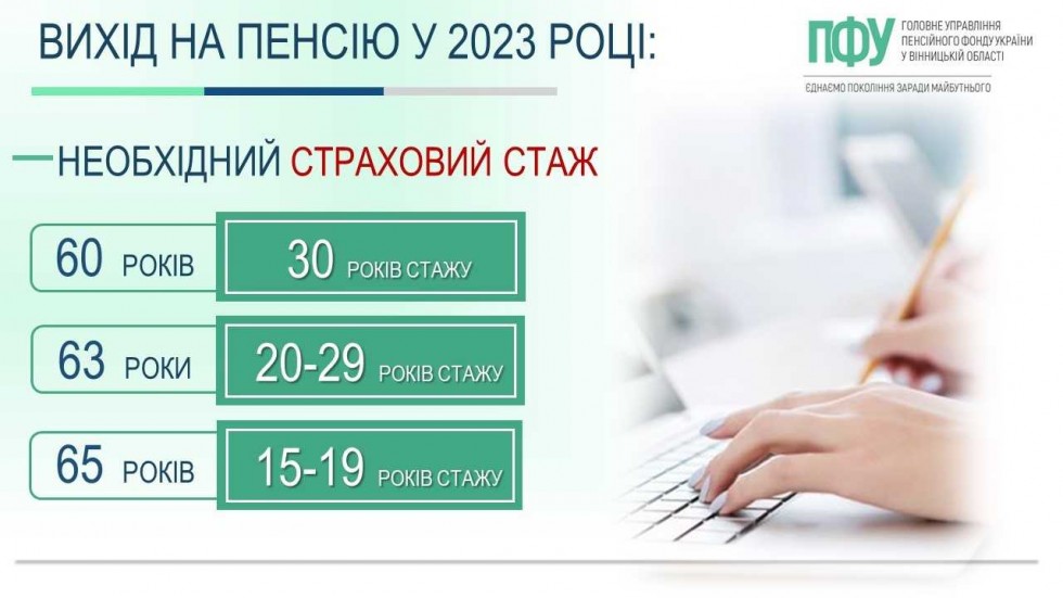 Який стаж необхідно мати для виходу на пенсію у 2023 році? Який стаж необхідно мати для виходу на пенсію у 2023 році?