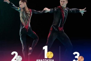 Дрогобиччина пишається: пара акробатів з Дрогобича здобула золото на Чемпіонаті світу зі спортивної акробатики