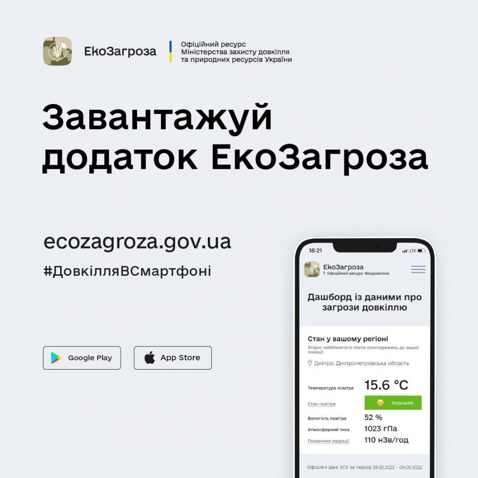 Міндовкілля запустило застосунок ЕкоЗагроза