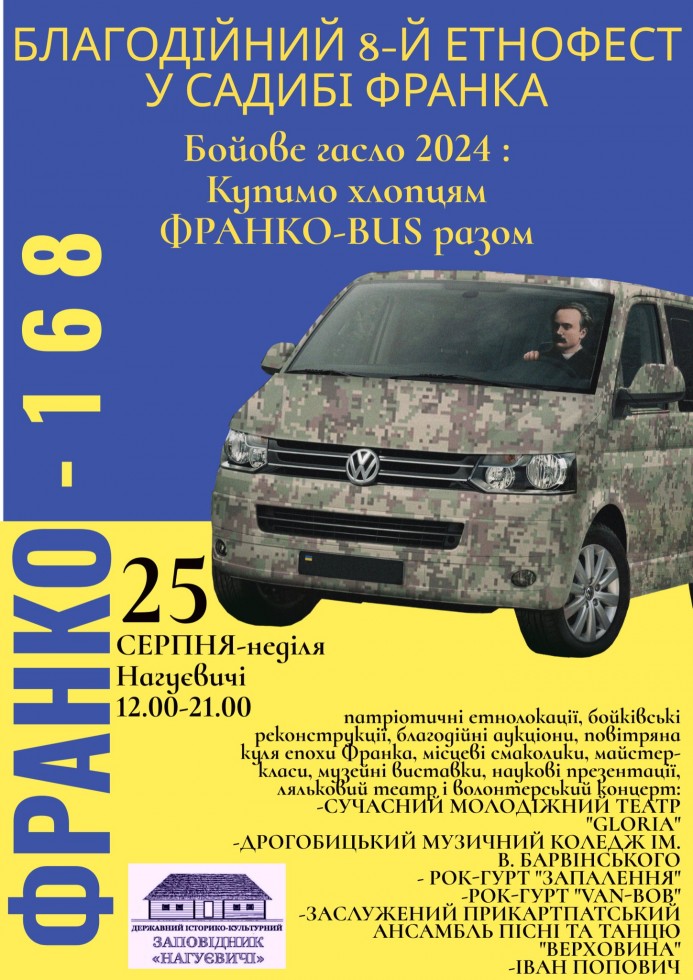 25 серпня у Нагуєвичах розпочнеться 8-й Етнофестиваль у садибі Франка. ПРОГРАМА
