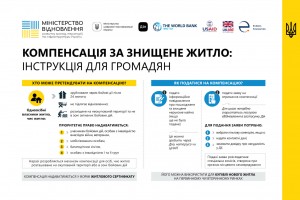 Компенсація за знищене житло: стартує подача заявок через Дію