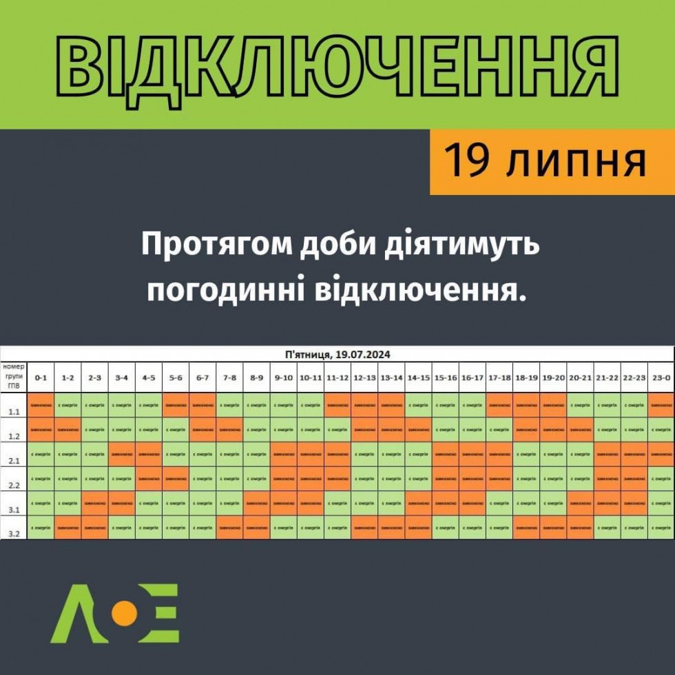 Відключення на 19 липня