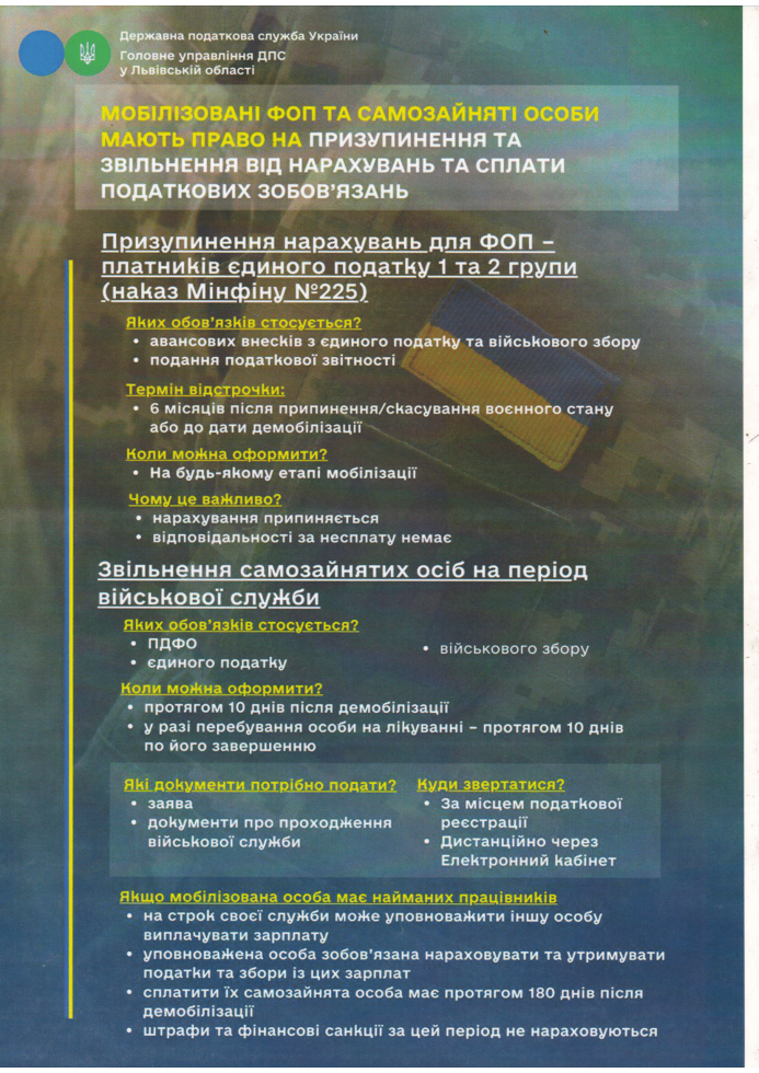 Мобілізовані ФОП та самозайняті особи мають право на призупинення та звільнення від нарахувань та сплати податкових зобов'язань
