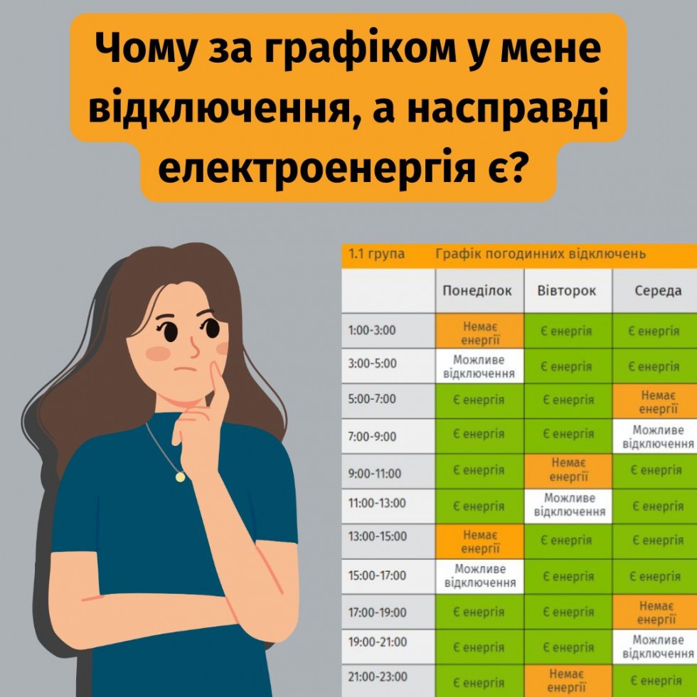 Чому за графіком у мене відключення, а насправді електроенергія є? Чому за графіком у мене відключення, а насправді електроенергія є?