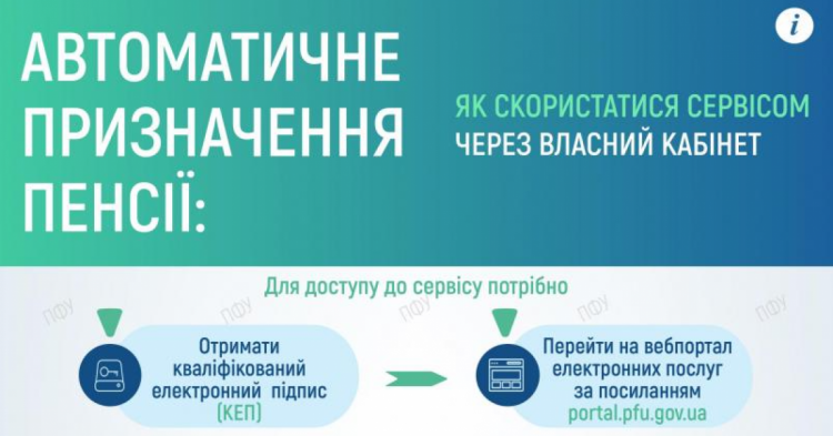 Автоматичне призначення пенсії: інструкція Автоматичне призначення пенсії: інструкція