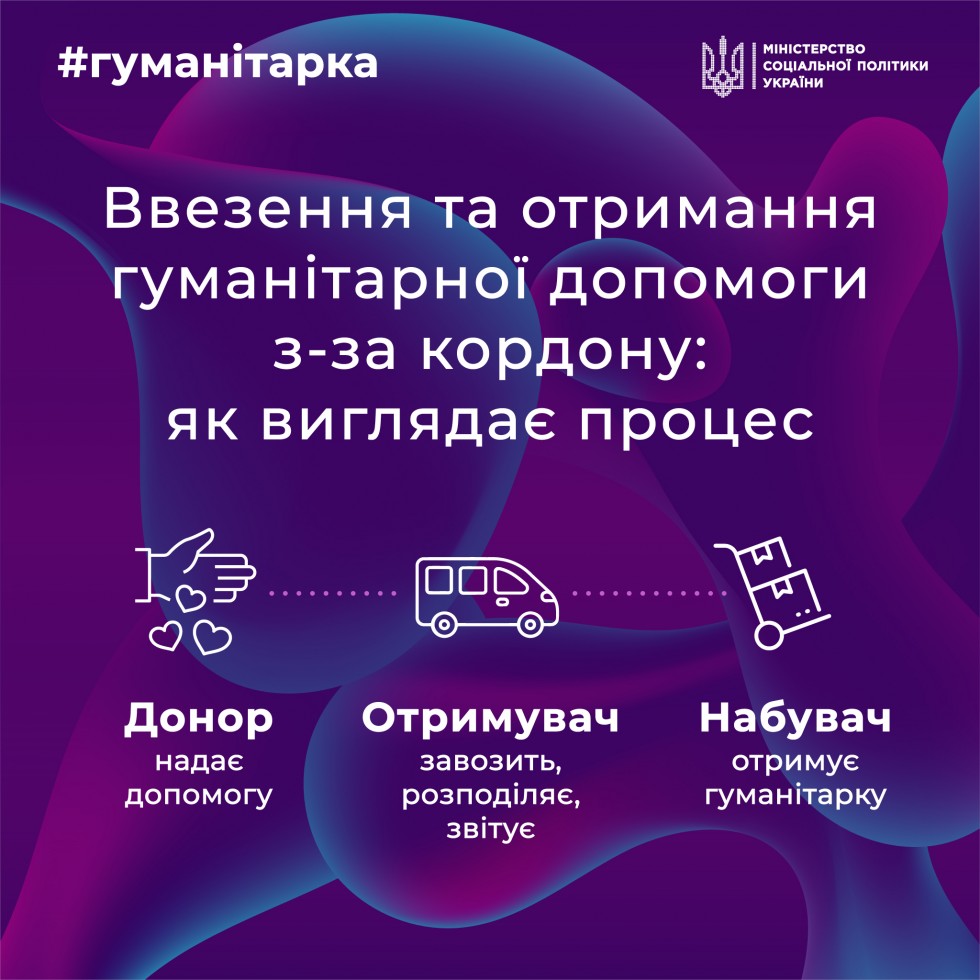 Хто може бути отримувачем та набувачем гуманітарної допомоги?