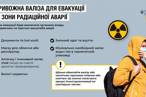 Тривожна валіза для евакуації із зони радіаційної аварії: що варто обов&rsquo;язково взяти