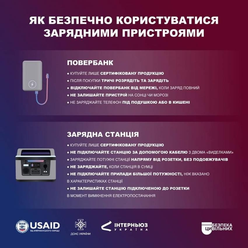 Основні поради, як продуктивно користуватися гаджетами та не наражати себе на небезпеку