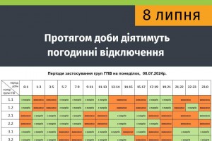 Відключення на 8 липня. За розпорядженням НЕК "Укренерго" через значний дефіцит потужності протягом доби у Львові та області буде застосовано погодинні відключення