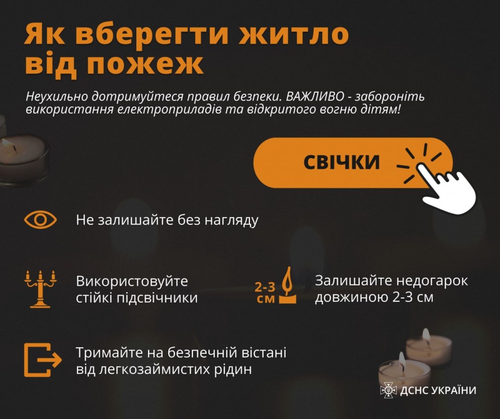 Як вберегти житло від пожеж? Рекомендації ДСНС щодо використання свічок