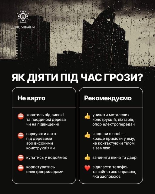 Під час грози варто дотримуватись певних заходів безпеки. Ось декілька порад щодо того, як поводитись під час грози