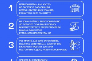 Що робити після підтоплення: корисні поради
