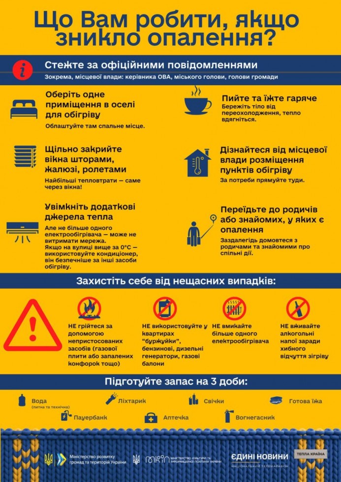 Як діяти, якщо під час холодів зникне опалення: інструкція