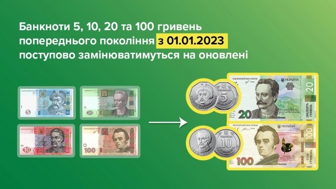 В Україні виведуть з обігу старі банкноти 5, 10, 20 та 100 грн