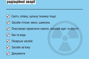 Що слід мати вдома, щоб захиститися від наслідків радіаційної аварії?