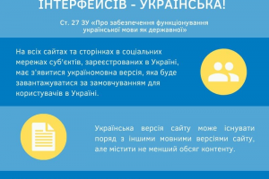 З 16 липня 2022 року - новий контрнаступ української мови