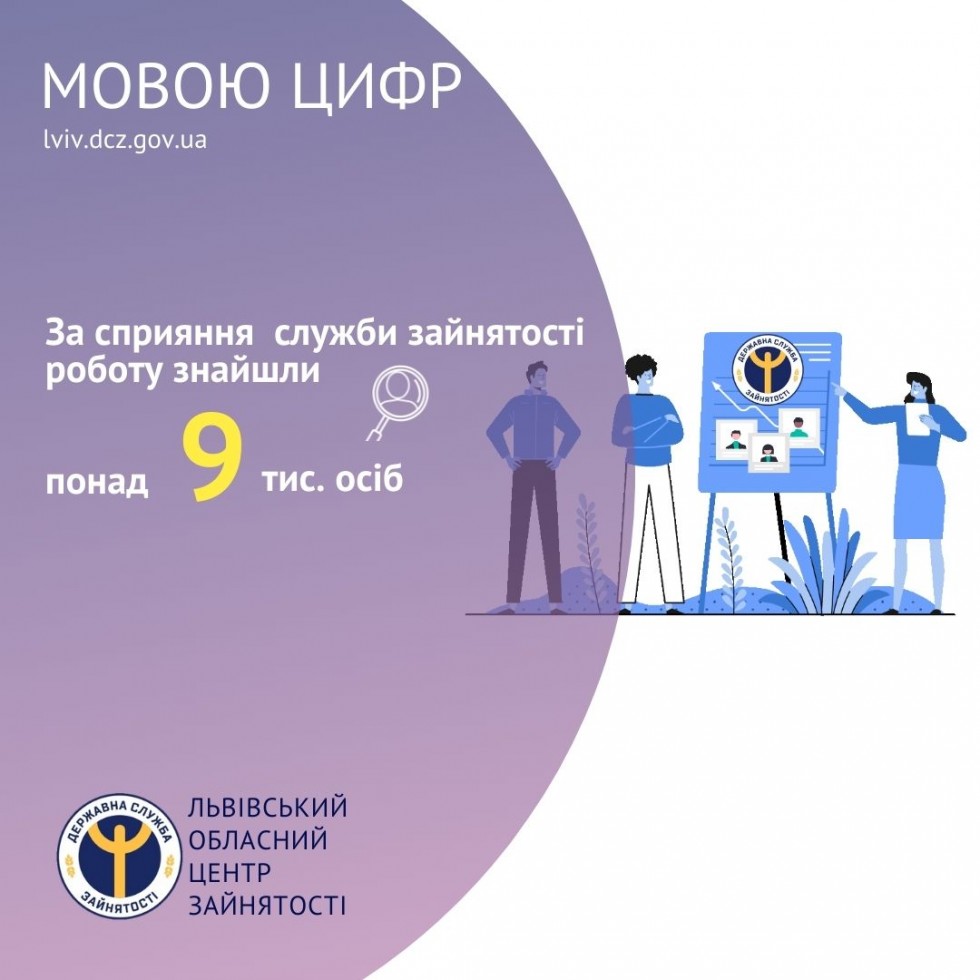 За сприяння обласної служби зайнятості роботу знайшли понад 9 тисяч осіб